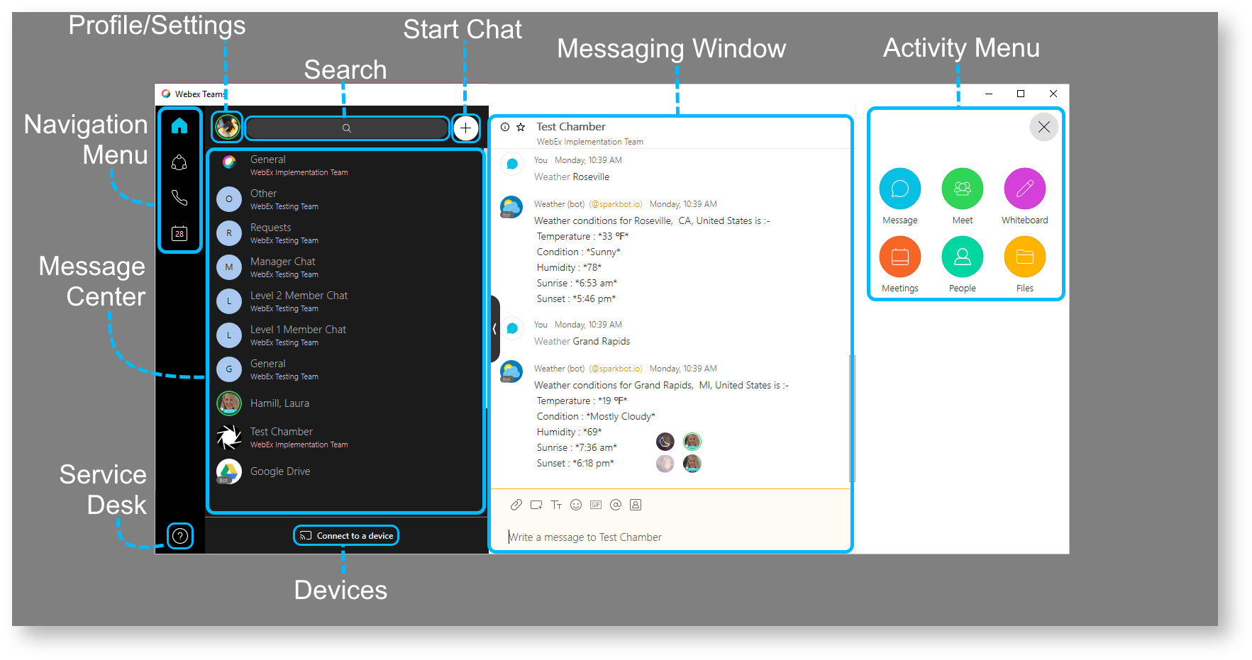 Webex Webex